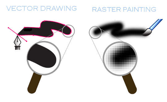 Art-Help_Vector-vs-Raster.jpg